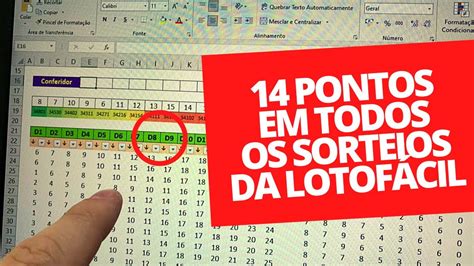 quantas pessoas fez 15 pontos na lotofácil,14 pontos na lotofácil paga quanto